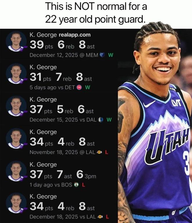 現金網：從NBA最菜首發控衛，到NBA最強喬治