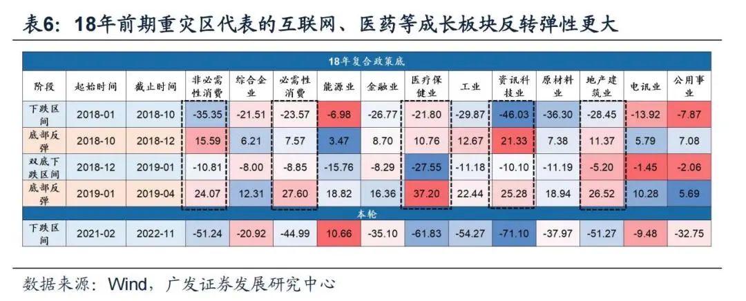 广发策略：港股“天亮了” 弹性远大于A股