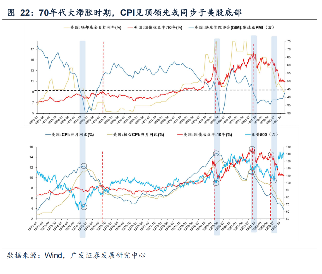 广发策略：港股“天亮了” 弹性远大于A股
