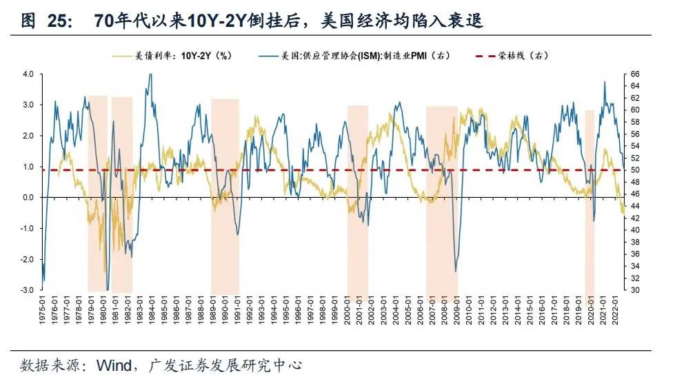 广发策略：港股“天亮了” 弹性远大于A股
