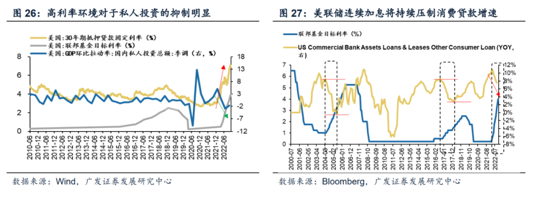 广发策略：港股“天亮了” 弹性远大于A股
