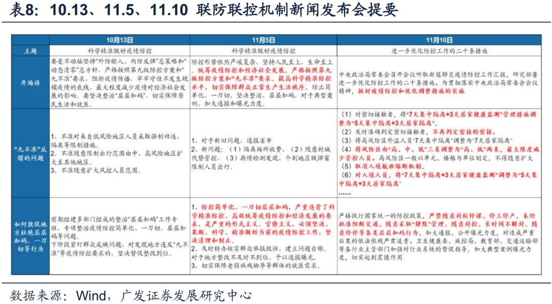 广发策略：港股“天亮了” 弹性远大于A股