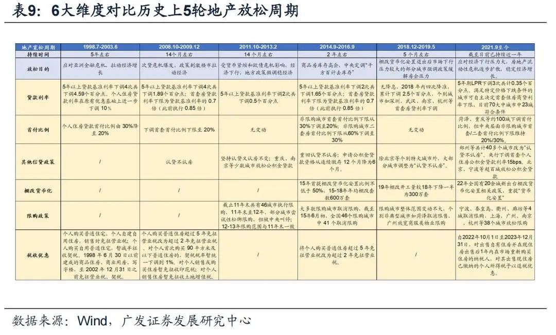 广发策略：港股“天亮了” 弹性远大于A股
