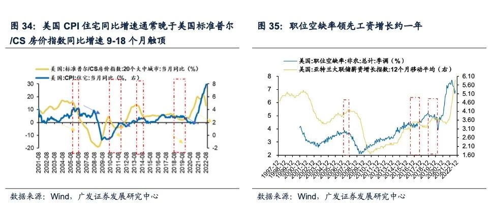 广发策略：港股“天亮了” 弹性远大于A股
