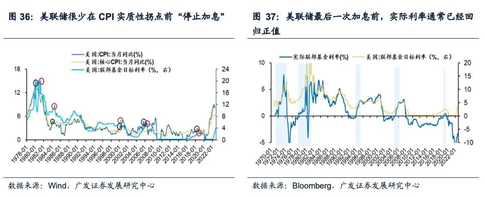 广发策略：港股“天亮了” 弹性远大于A股