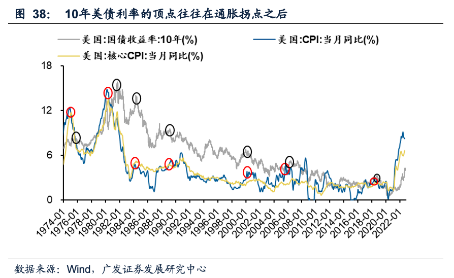 广发策略：港股“天亮了” 弹性远大于A股