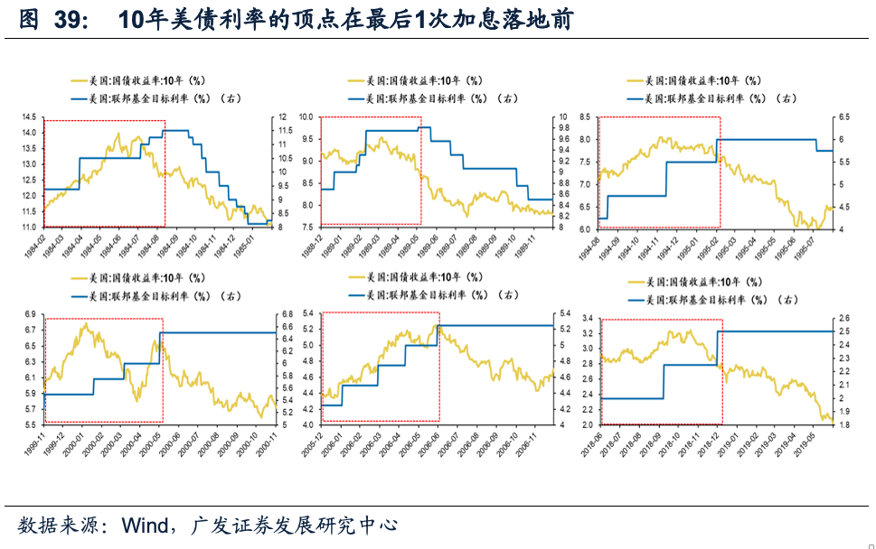 广发策略：港股“天亮了” 弹性远大于A股