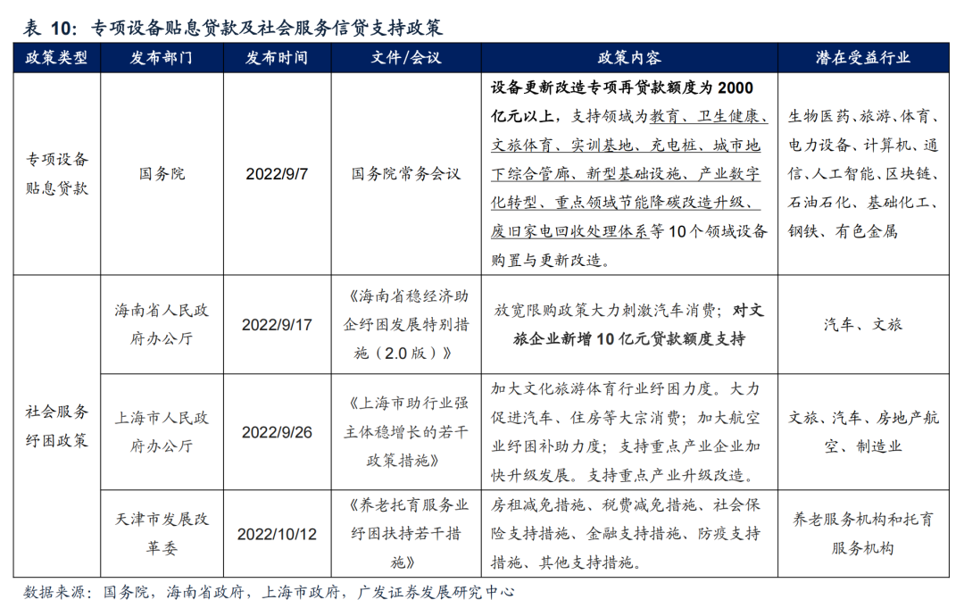 广发策略：港股“天亮了” 弹性远大于A股