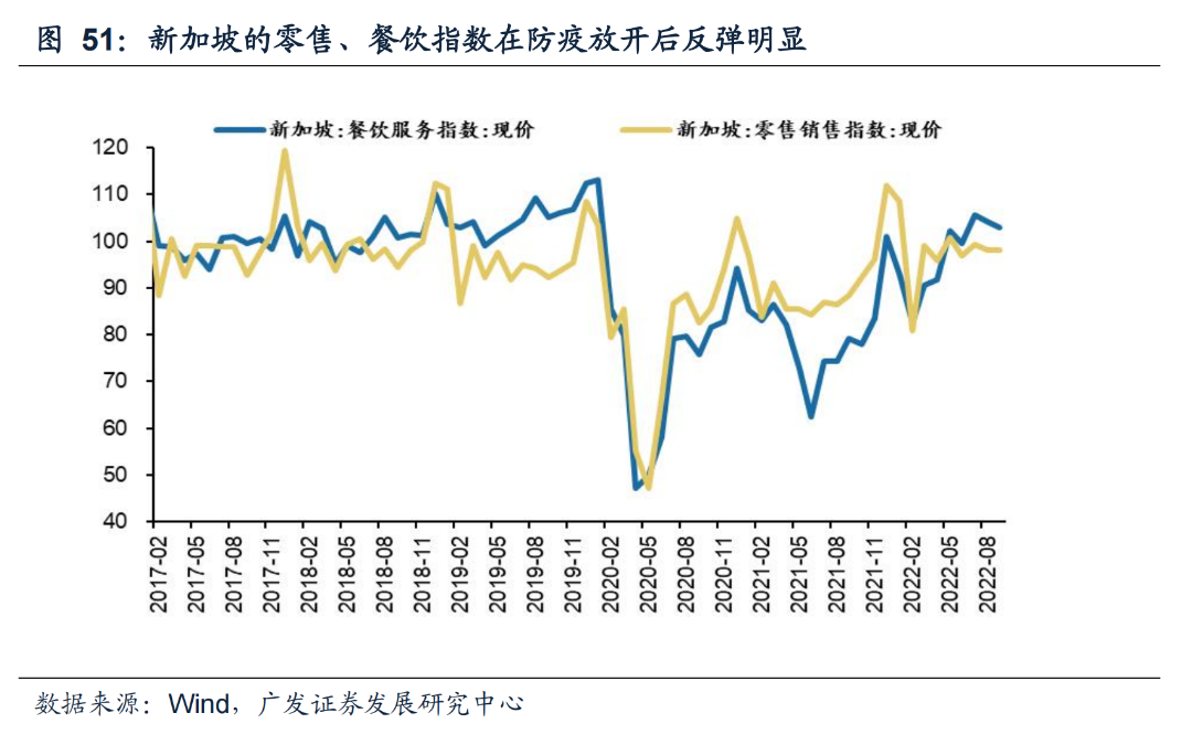 广发策略：港股“天亮了” 弹性远大于A股