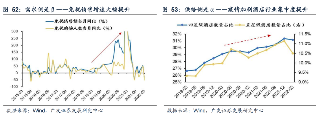广发策略：港股“天亮了” 弹性远大于A股