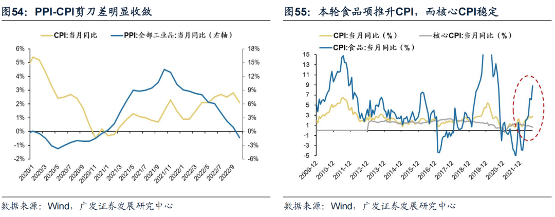 广发策略：港股“天亮了” 弹性远大于A股