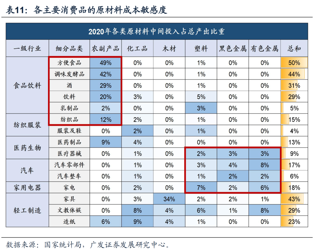 广发策略：港股“天亮了” 弹性远大于A股