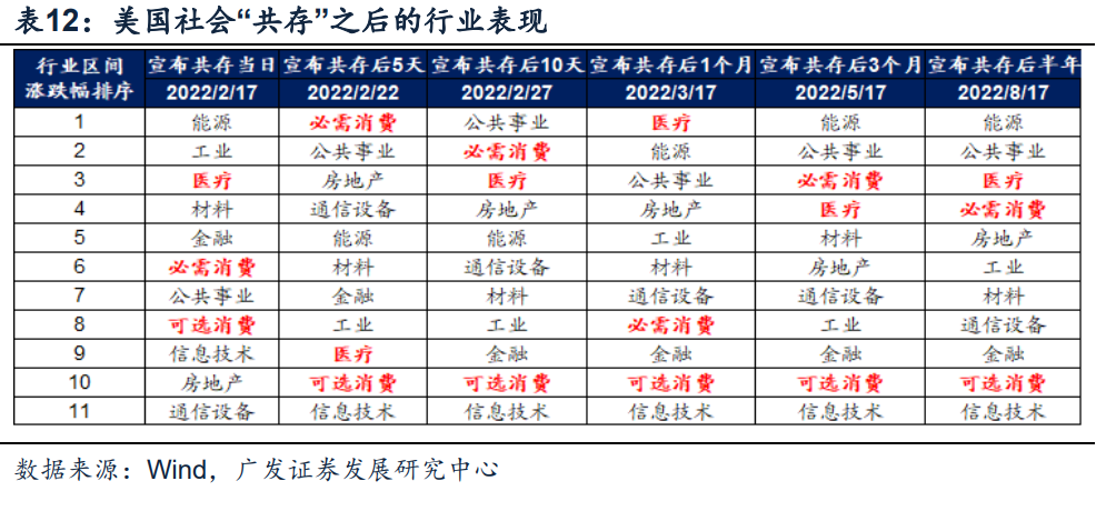 广发策略：港股“天亮了” 弹性远大于A股