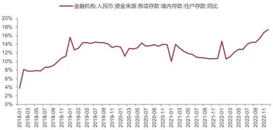 中泰策略:大国博弈与全面注册制 资本市场如何成为重要“胜负手”?