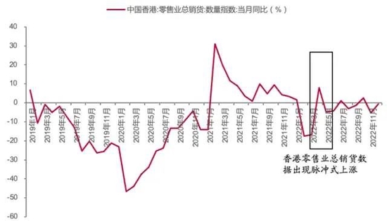 中泰策略:大国博弈与全面注册制 资本市场如何成为重要“胜负手”?