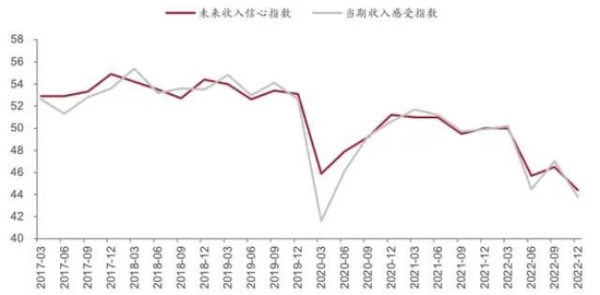 中泰策略:大国博弈与全面注册制 资本市场如何成为重要“胜负手”?