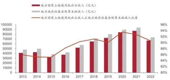 中泰策略:大国博弈与全面注册制 资本市场如何成为重要“胜负手”?