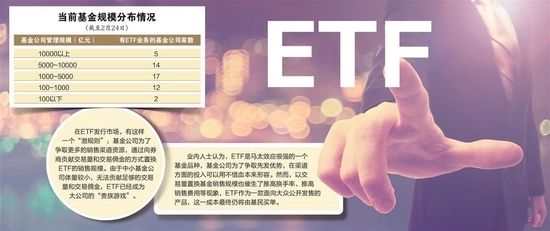 用交易量置换销售规模 ETF产品成公募“贵族游戏”?