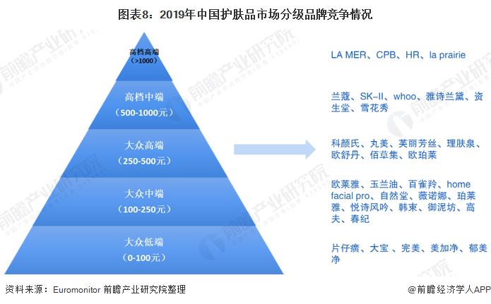{賭馬}(国产的护肤品有哪些牌子)
