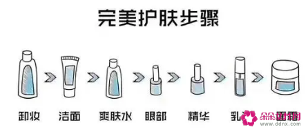 {賭波}(护肤的顺序先后是怎么用的) {賭波}(护肤的顺序先后是怎么用的)