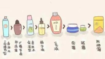{京世博娛樂}(怎么护肤才是正确的方法) {京世博娛樂}(怎么护肤才是正确的方法)