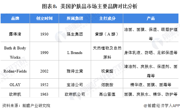 {賭馬}(鱼子酱护肤品有哪些品牌)
