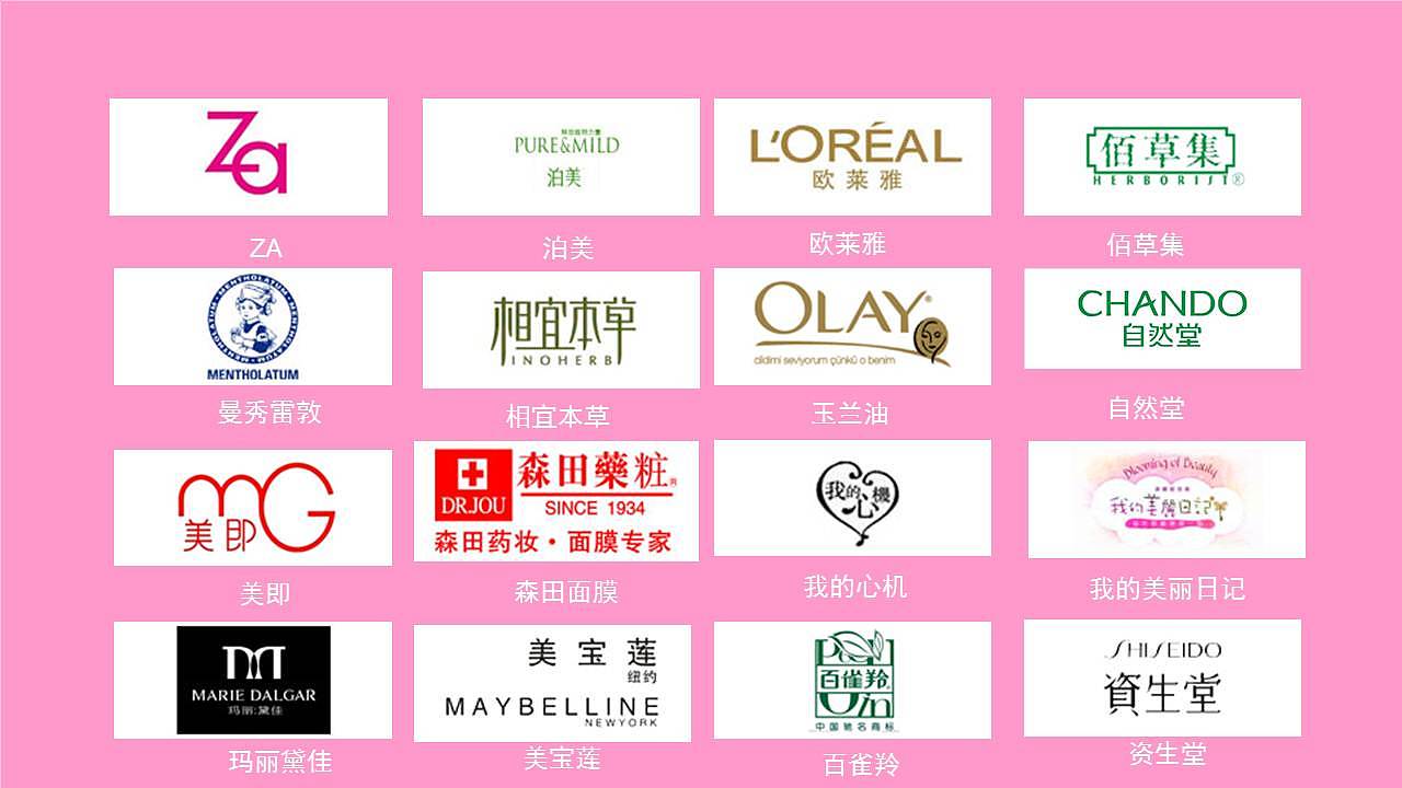 {百家樂}(大品牌化妆品有哪些牌子好)